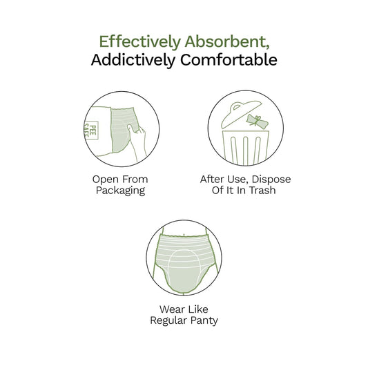 Pee Safe Disposable Period Panties