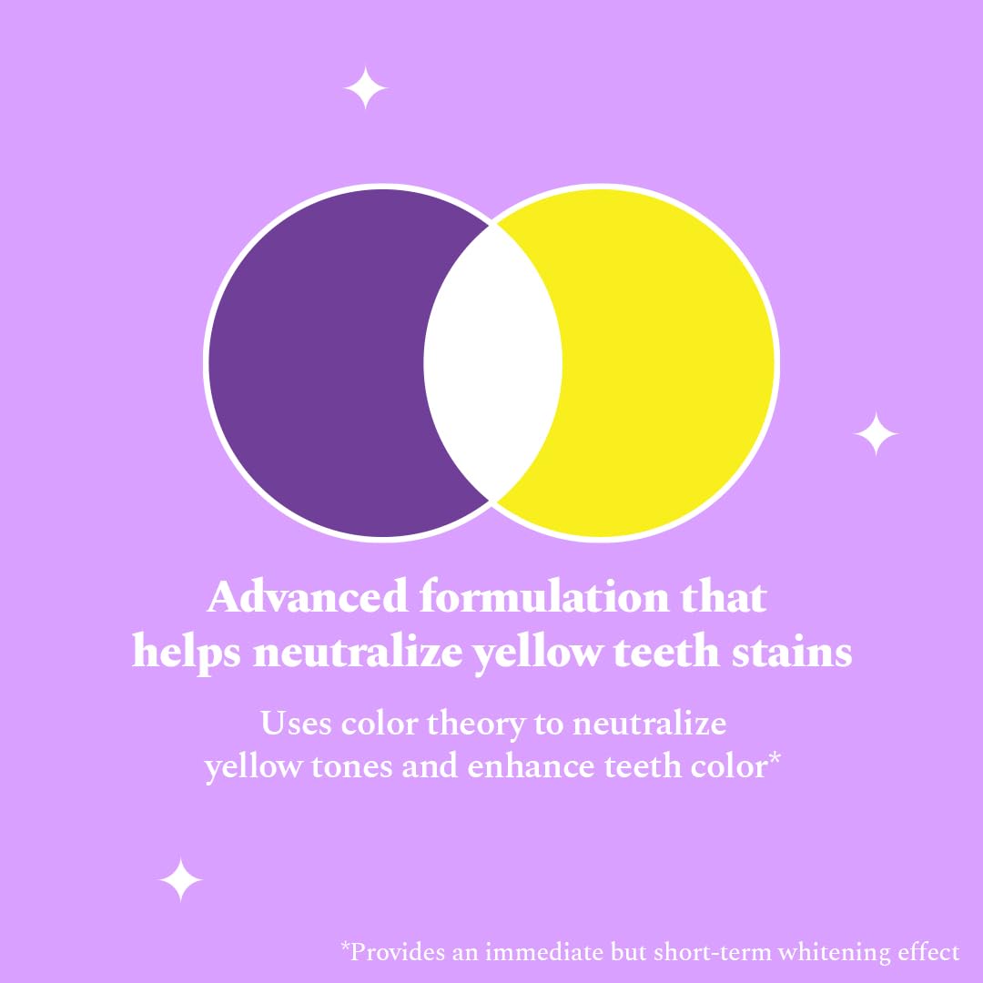 Purple Whitening Toothpaste-125g I v34 Colour Corrector For Teeth