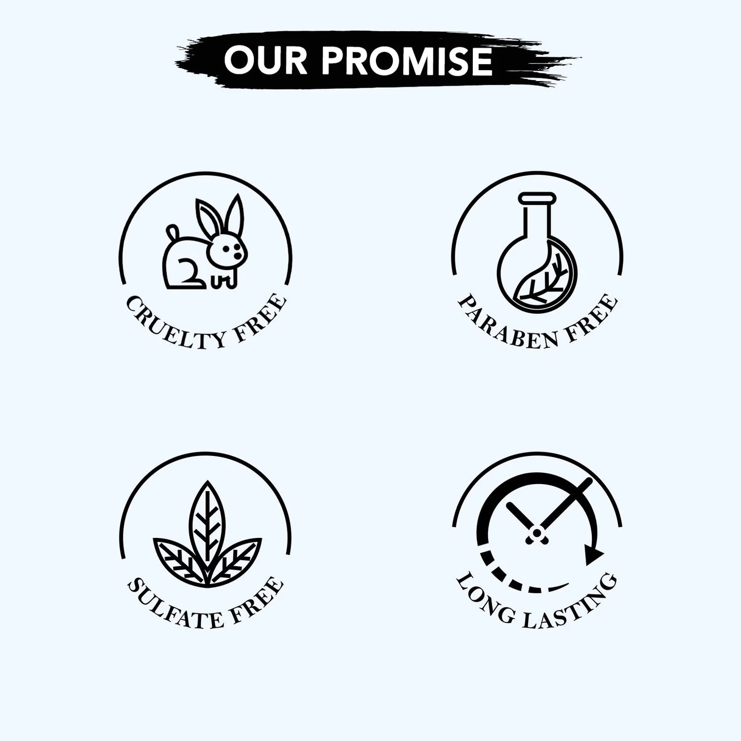 Premium Waterproof Gel Kajal (Pack of 4)