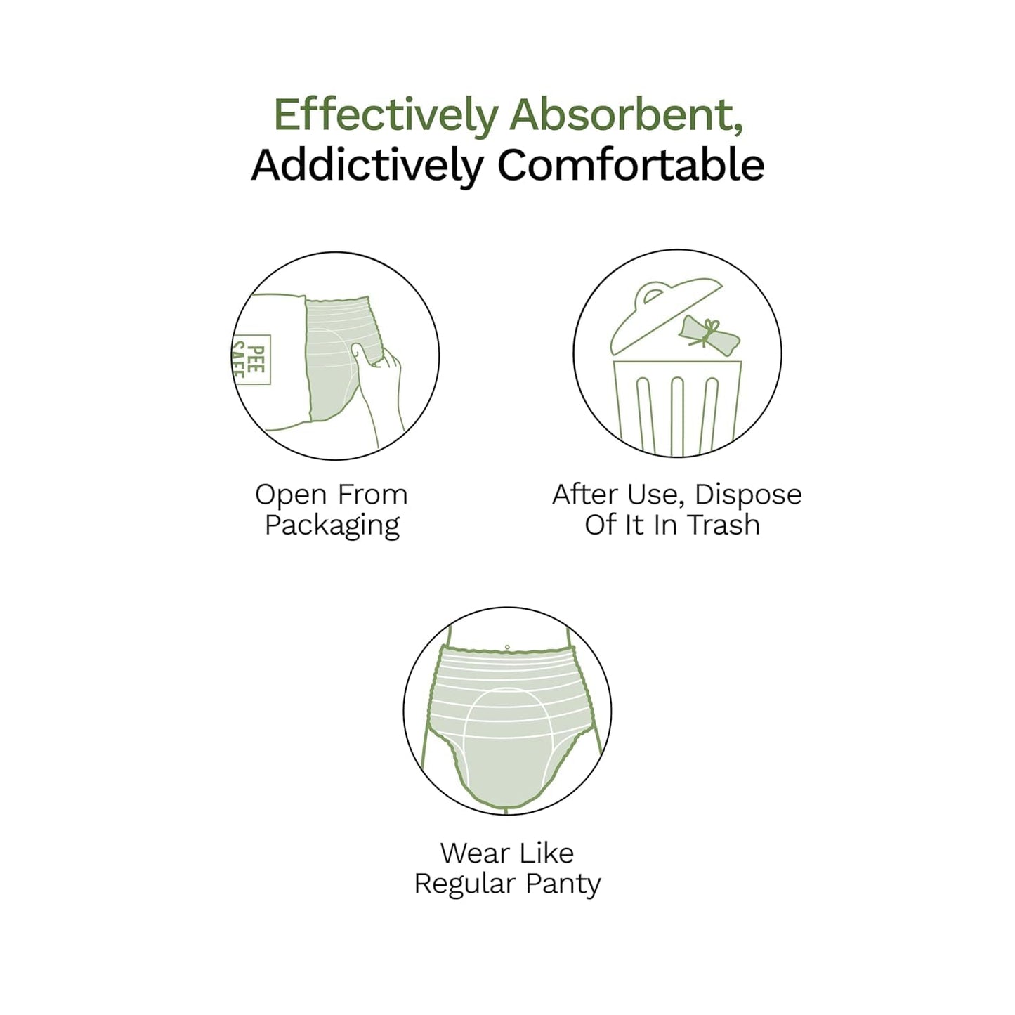 Pee Safe Disposable Period Panties