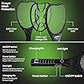UShastra Mosquito Racket Bat | Rechargeable Electric Fly Swatter I Shock Proof Racket