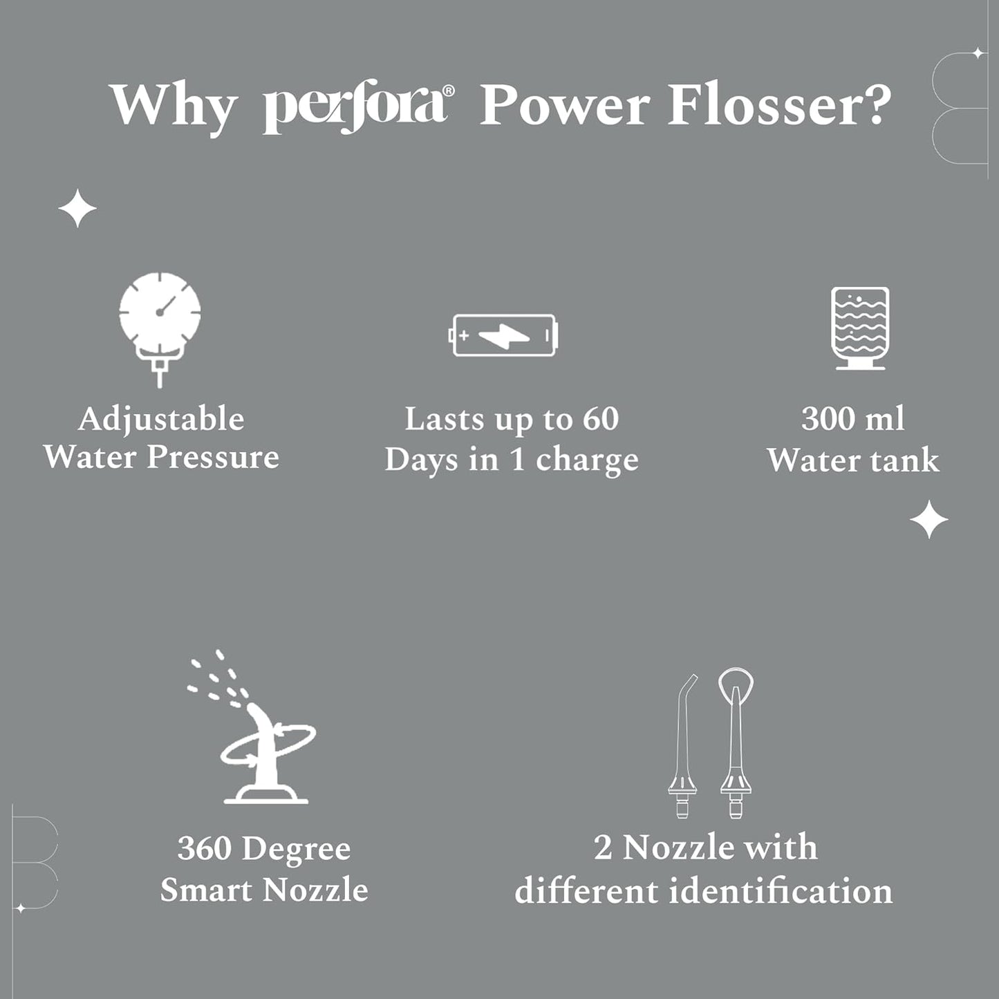 Perfora Power Dental Water Flosser - 300ml | 2 Year Warranty  (Grey)