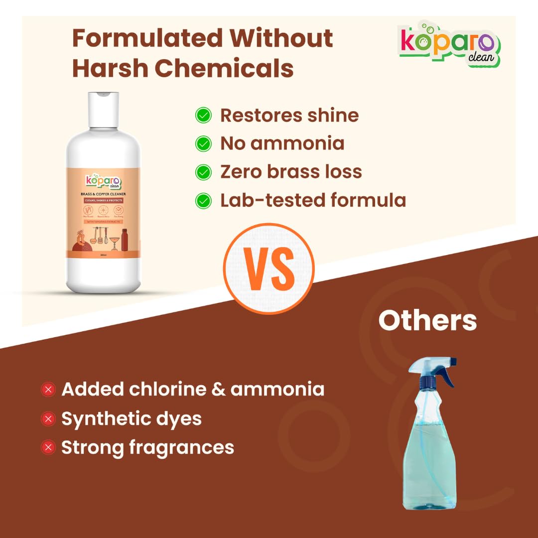 Koparo Brass & Copper Cleaner (300ml)