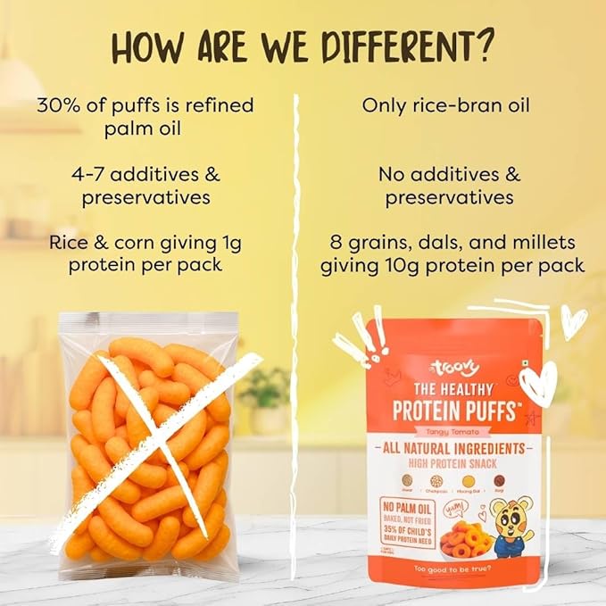 Troovy Healthy High Protein Puffs | Tangy Tomato Flavour | Pack of 3 (3 X 80 gm)
