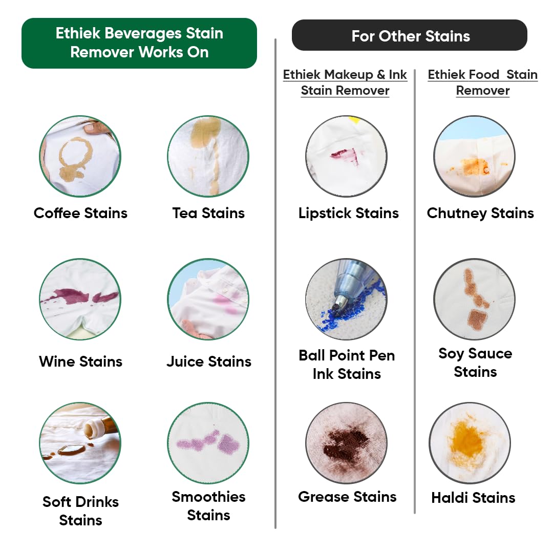 Specialist Stain Remover – Removes Tea, Coffee, Wine & Juice Stains | 50ml