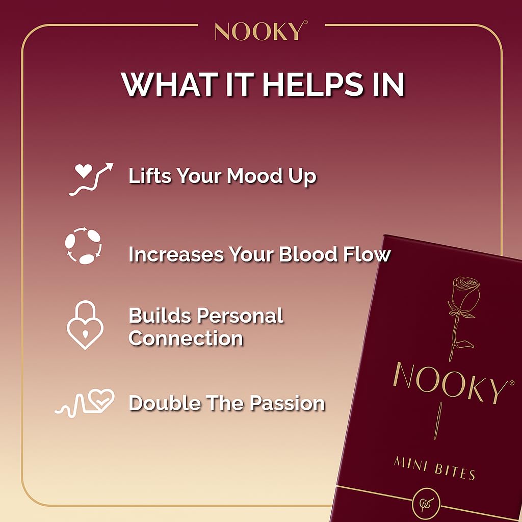 Nooky Mini Bites I Dark Chocolate | 2 pcs | 20g Pack Bars  (20 g)