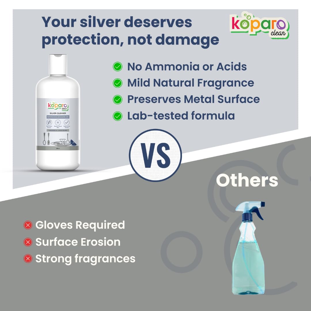 Koparo Silver Cleaner Liquid (300ml)