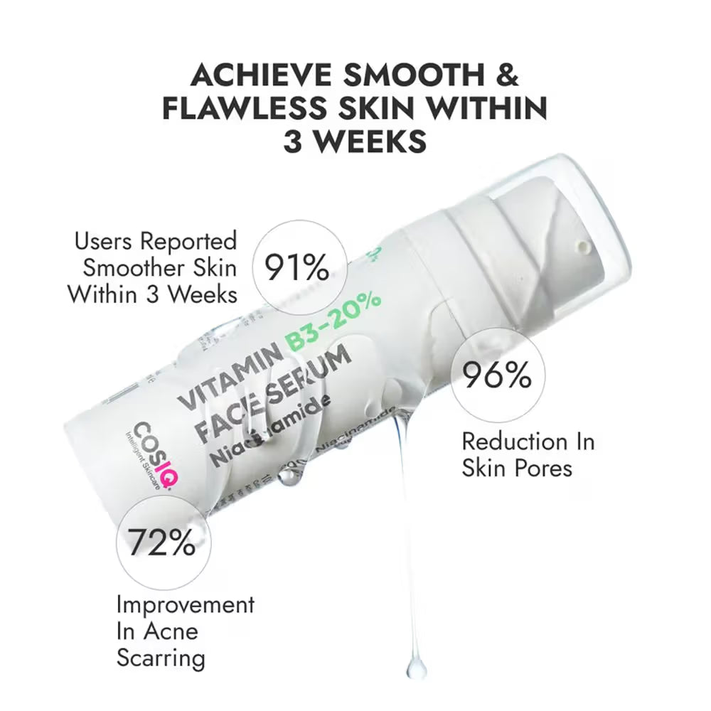 Cos-IQ Niacinamide Vitamin B3-20 Face Serum (30ml)