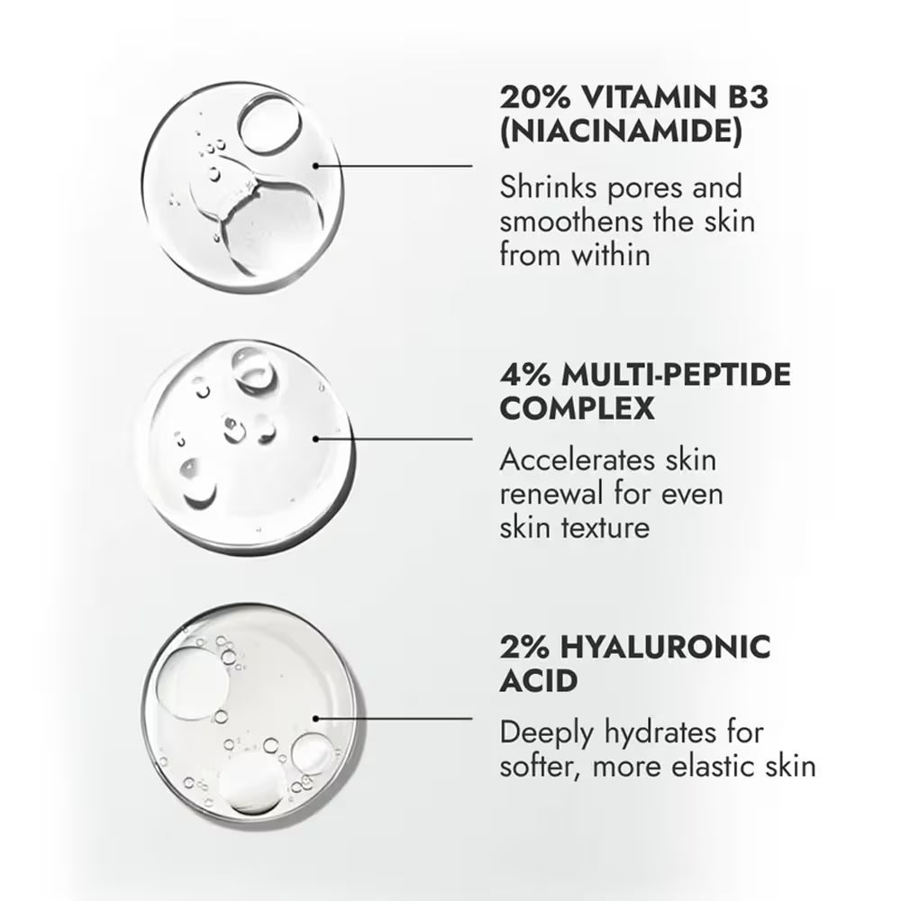 Cos-IQ Niacinamide Vitamin B3-20 Face Serum (30ml)