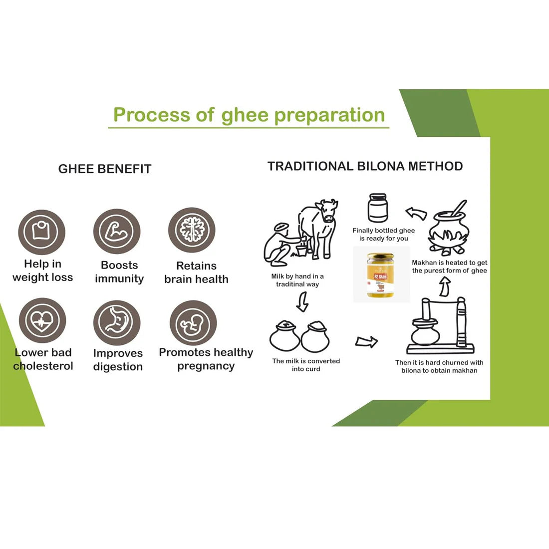 First Bud Organics Bilona Gir A2 Cow ghee -500ml