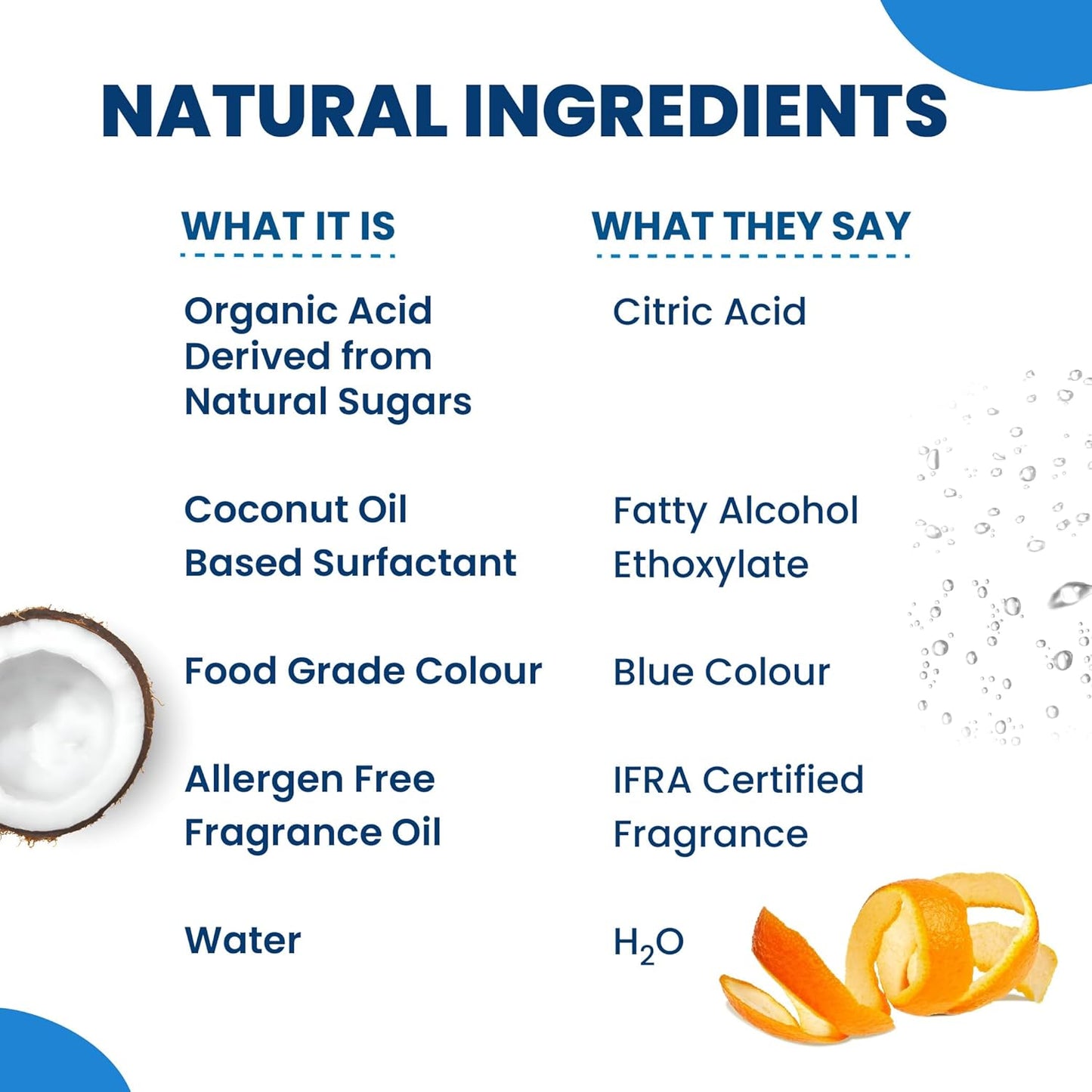 Happi Planet | Tap Cleaner & Limescale Remover |Suitable for Bathroom, Tap, Shower, Tiles, Mirror| 500ml