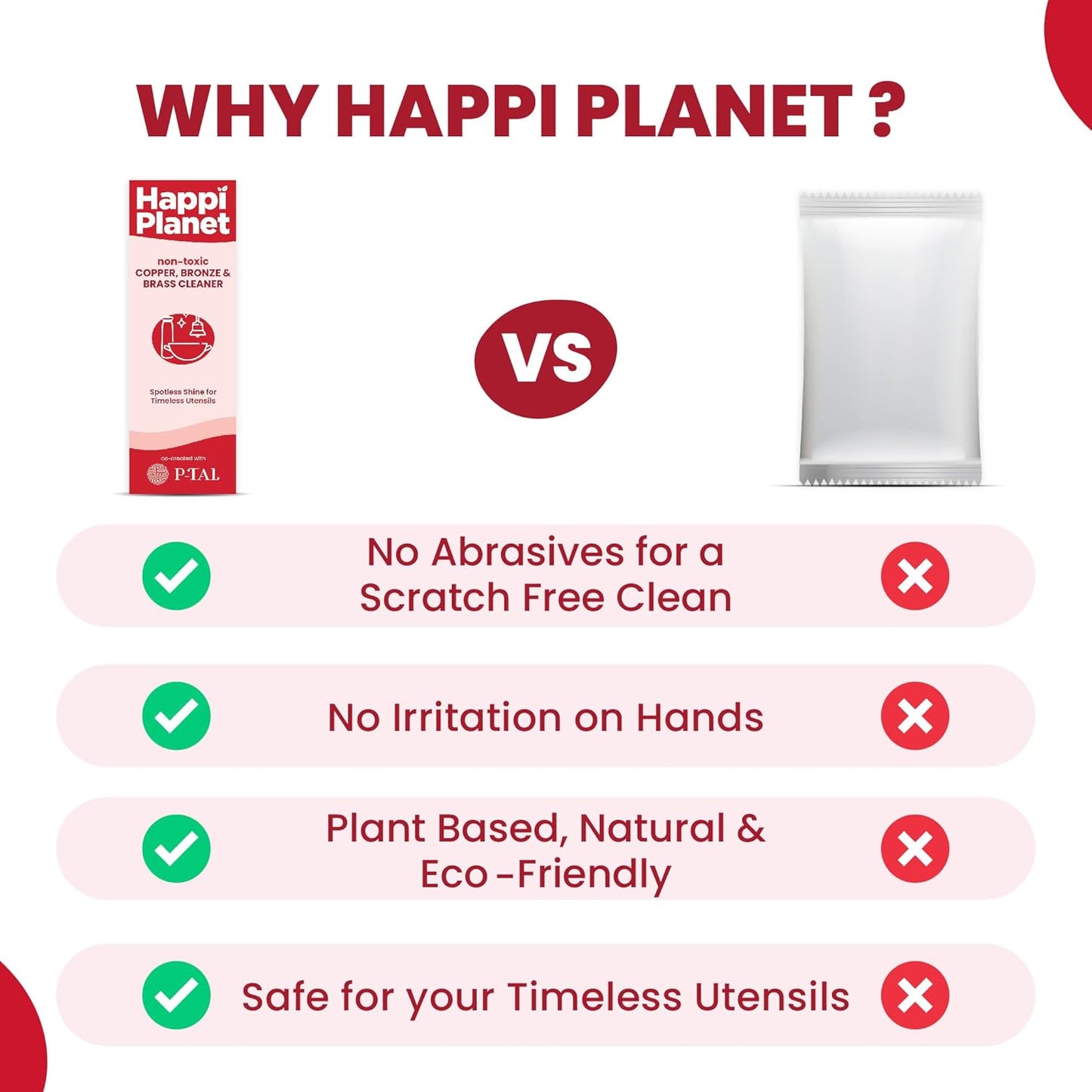 Happi Planet Copper, Bronze & Brass Cleaner | 300ml