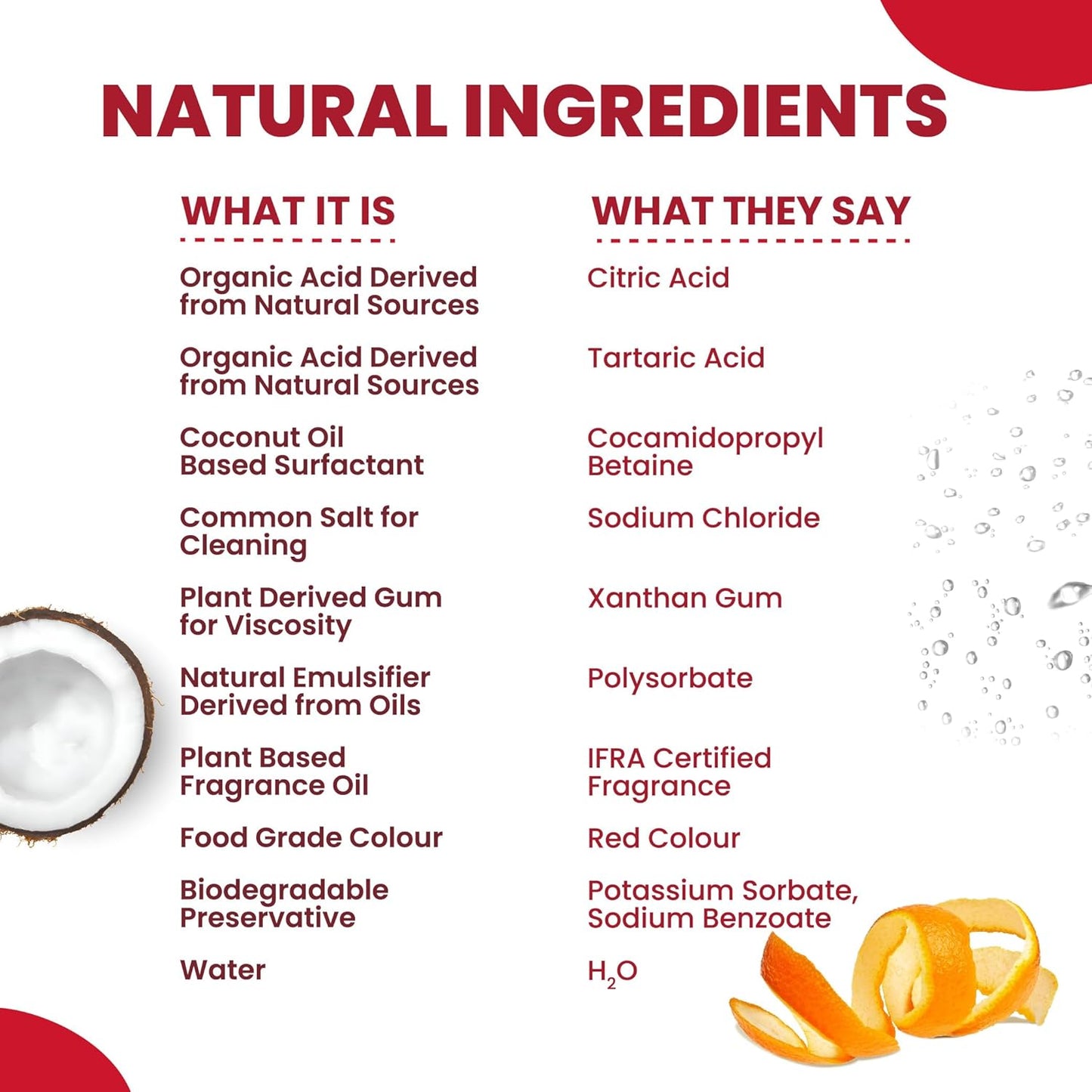 Happi Planet Copper, Bronze & Brass Cleaner | 300ml