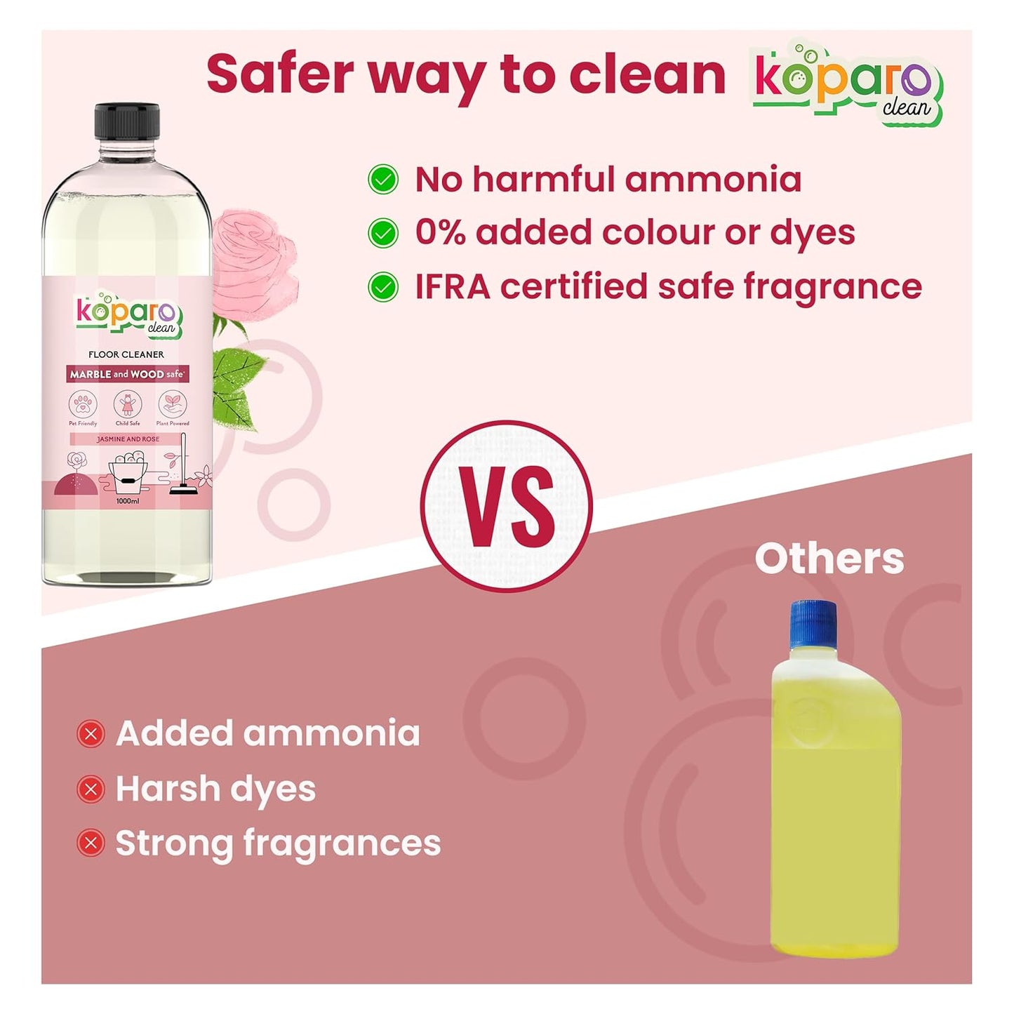 Koparo Natural Disinfectant Floor Cleaner Liquid | 1000ml