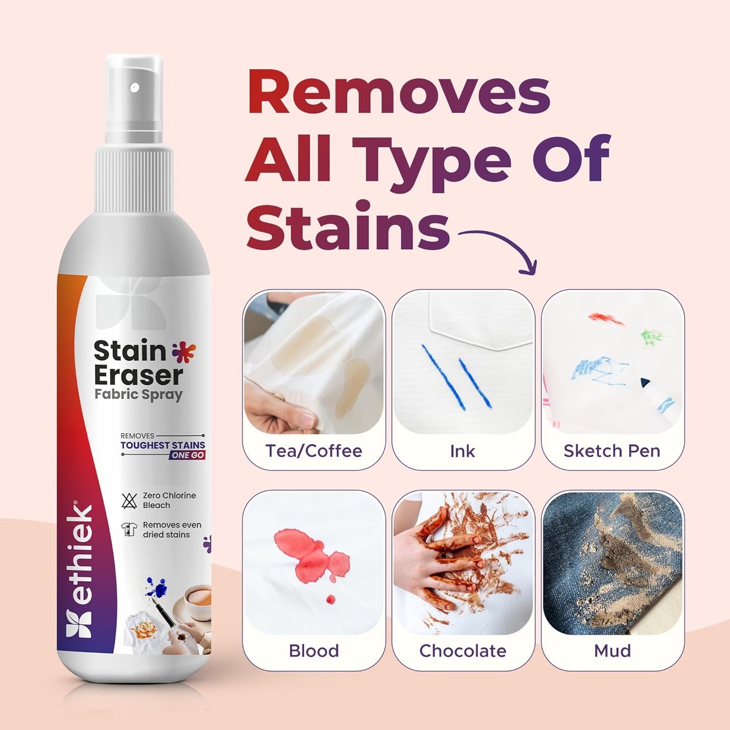 Stain Eraser - Instant Stain Remover Fabric Spray, Remover for Fresh and Old Stains like Ink, Pen, Sketchpen, Tea, Coffee| 75 ml