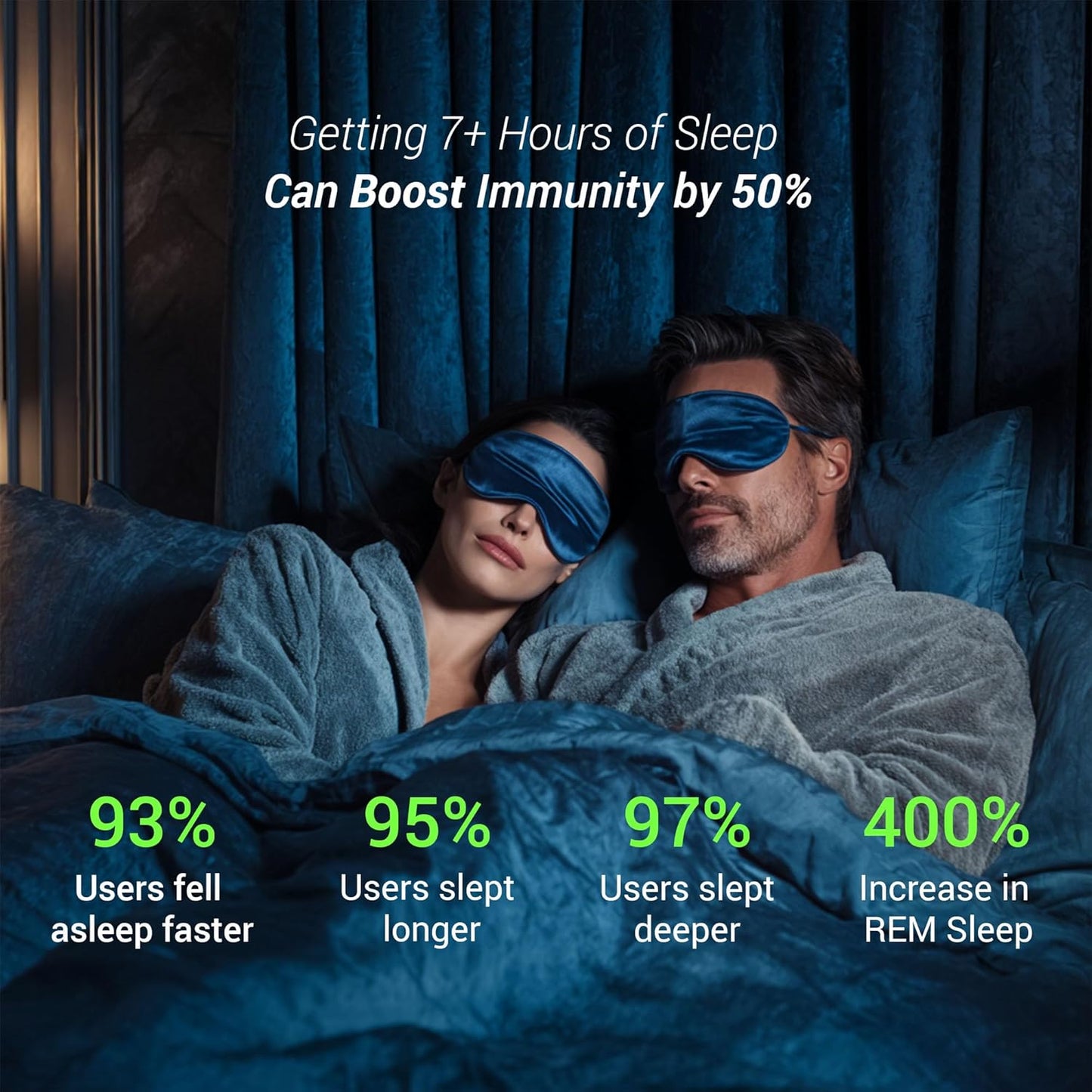 Be. On DND Natural Sleep Supplement |Melatonin 10mg | 60 Capsules