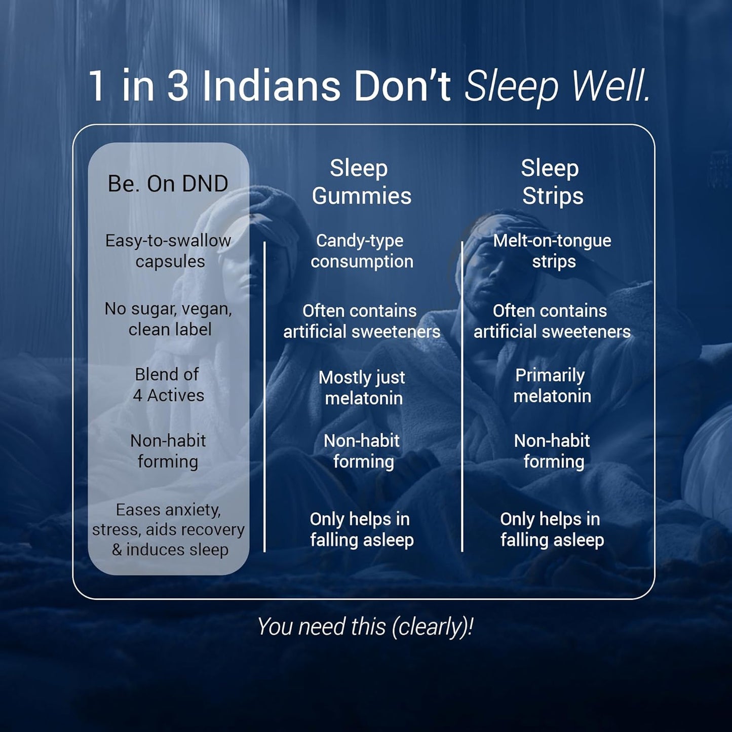 Be. On DND Natural Sleep Supplement |Melatonin 10mg | 60 Capsules