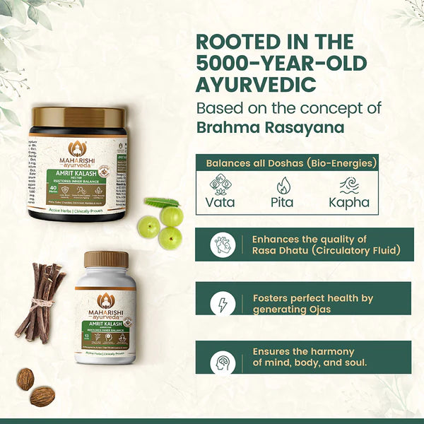 Amrit Kalash Nectar Paste – Helps Increase Immunity & Daily Wellness