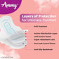 Ammy Maxi Thick XXL Heavy Flow Sanitary Pads for Women | 40 pads | Super Absorbent core, Cottony Soft Topsheet, Upto 100 % Leak-Proof, With Active Distribution Layer for instant dryness