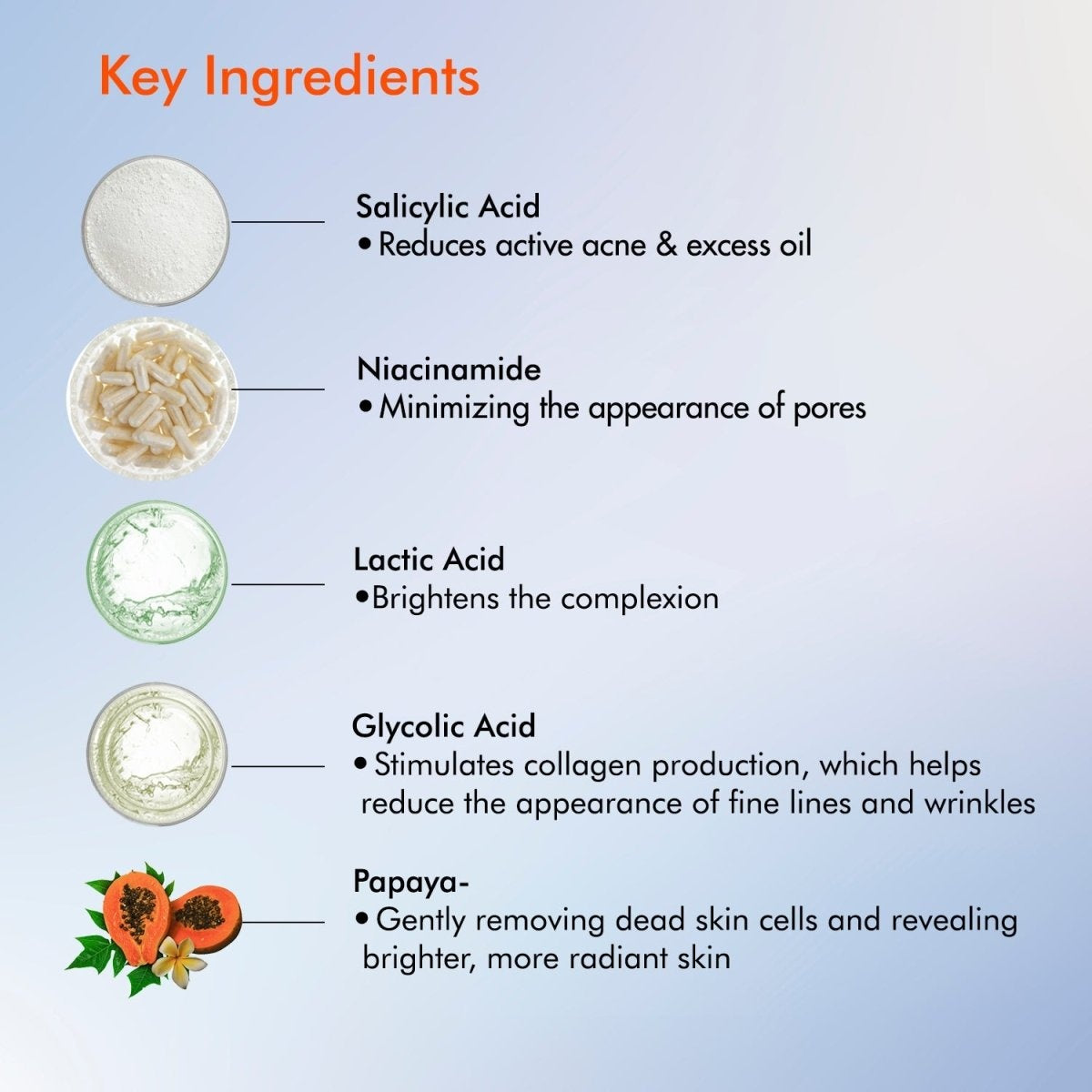 Detoxifying Gentle Facewash | 100g