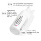 Unisex Brightening Intimate Wash